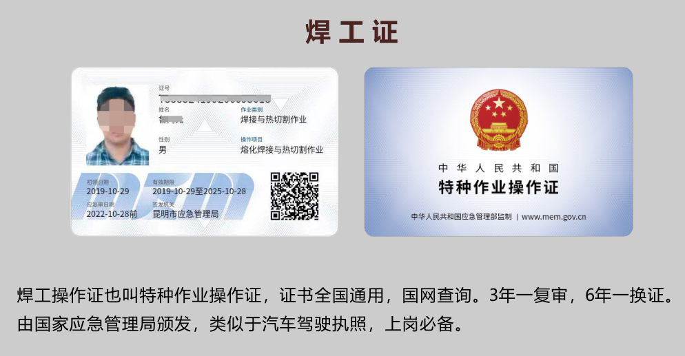20219ʡطNI(y)늹CC̎CΣƷCCȿԇӖ(xn)֪ͨ